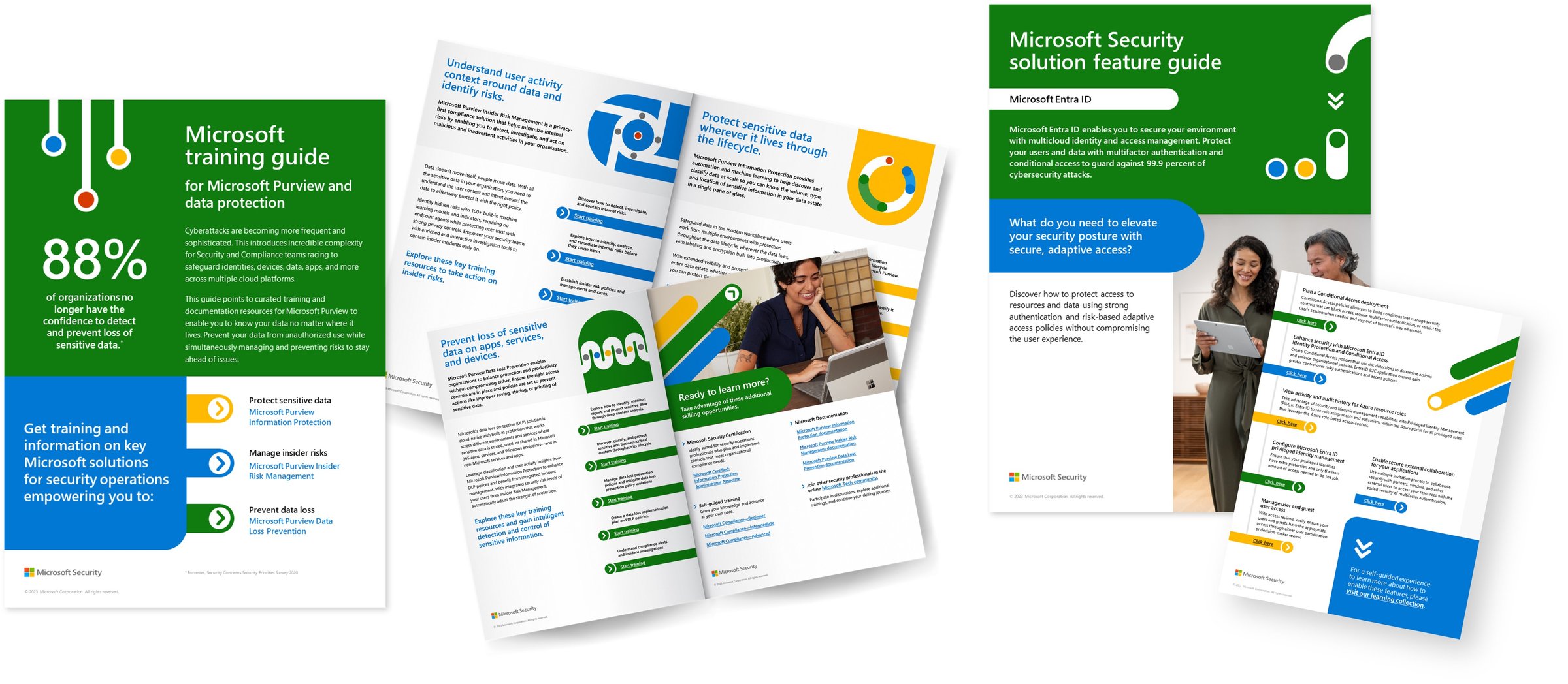 Microsoft Security Training Guide